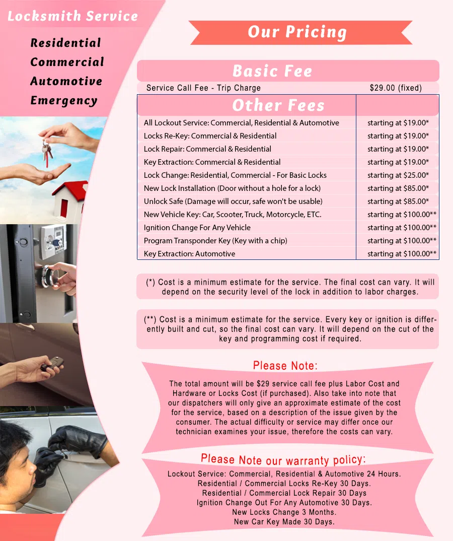 Galaxy Locksmith Store Homestead, FL 305-307-5762